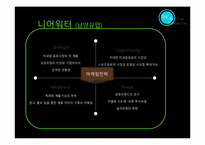 마케팅 실패사례 -베델스만, 니어워터(남양유업), 샤넬-16