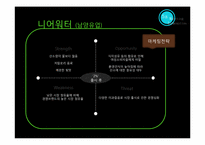 마케팅 실패사례 -베델스만, 니어워터(남양유업), 샤넬-17