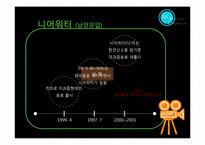 마케팅 실패사례 -베델스만, 니어워터(남양유업), 샤넬-18