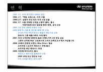 현대자동차 미국시장 마케팅 전략-5