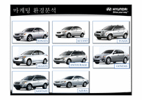 현대자동차 미국시장 마케팅 전략-8
