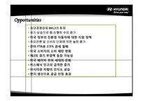 현대자동차 미국시장 마케팅 전략-12