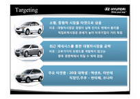 현대자동차 미국시장 마케팅 전략-18