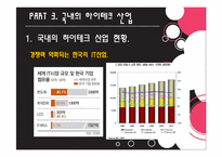 하이테크 기업의 인텔리전트 마케팅-8