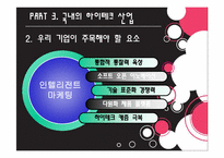 하이테크 기업의 인텔리전트 마케팅-9