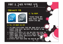 하이테크 기업의 인텔리전트 마케팅-11