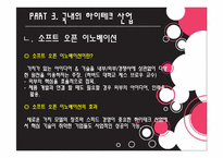 하이테크 기업의 인텔리전트 마케팅-12