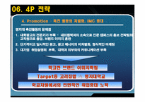[마케팅사례] 명지대학교 마케팅전략-20