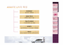 [마케팅원론] 아반떼 LPI 하이브리드(AVANTE LPI HYBRID) 마케팅-7