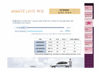 [마케팅원론] 아반떼 LPI 하이브리드(AVANTE LPI HYBRID) 마케팅-8
