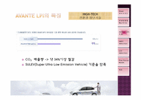 [마케팅원론] 아반떼 LPI 하이브리드(AVANTE LPI HYBRID) 마케팅-9
