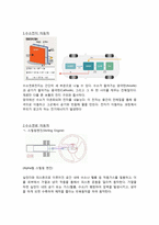 수소자동차 레포트-3