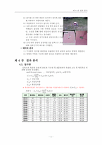 [건축 공기 환경] 실내외 온도차에 의한 환기량 측정-5