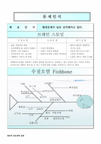 [창의적 섬유공학 설계] 친환경 세제, 캡슐형 용기-3