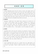 [창의적 섬유공학 설계] 친환경 세제, 캡슐형 용기-6