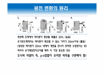 유기태양전지 소재-7