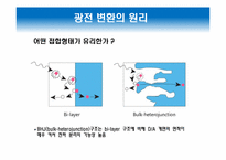유기태양전지 소재-8
