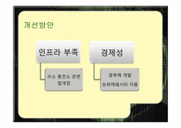 수소자동차 레포트-15