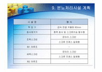 [하수도공학] 하수처리수 재이용 계획-11