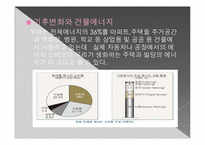[친환경 신기술] 친환경 건축물 -제로 에너지 빌딩-7