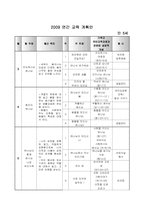 [기독교 유아 교과 교육] 연간 교육 계획안-2