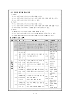 [국어과 교수-학습지도안] 초등학교 4학년 -좋은 느낌 오래오래-5
