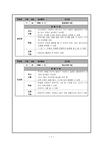 [국어과 교수-학습지도안] 초등학교 4학년 -좋은 느낌 오래오래-8