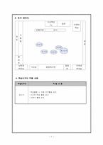 [국어과 교수-학습지도안] 초등학교 4학년 -좋은 느낌 오래오래-9