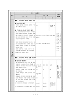 [국어과 교수-학습지도안] 초등학교 4학년 -좋은 느낌 오래오래-13