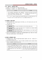 [교육행정] 제11장. 교육재정-18