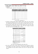 [교육행정] 제11장. 교육재정-19