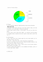[교육심리] Freud(프로이드)의 성격발달이론 Erikson(에릭슨)의 심리사회발달이론-4