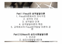 [교육심리] Freud(프로이드)의 성격발달이론 Erikson(에릭슨)의 심리사회발달이론-2