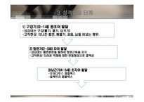 [교육심리] Freud(프로이드)의 성격발달이론 Erikson(에릭슨)의 심리사회발달이론-5
