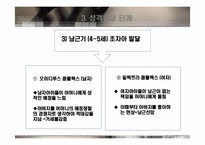 [교육심리] Freud(프로이드)의 성격발달이론 Erikson(에릭슨)의 심리사회발달이론-6