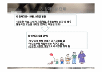 [교육심리] Freud(프로이드)의 성격발달이론 Erikson(에릭슨)의 심리사회발달이론-7