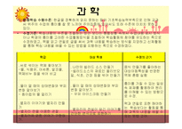 [특수교과교육론] IEP & 모의수업-6