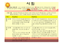[특수교과교육론] IEP & 모의수업-8