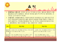 [특수교과교육론] IEP & 모의수업-9