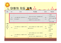[특수교과교육론] IEP & 모의수업-16