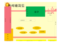 [특수교과교육론] IEP & 모의수업-19