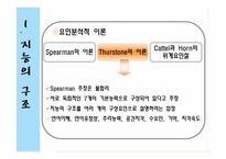 [교육심리학] 제12장 지능과 특수아 지도-8