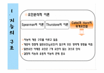[교육심리학] 제12장 지능과 특수아 지도-9