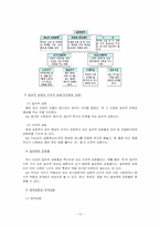 Skiner(스키너), Glasser(글레이저)-10