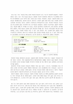 [여성학] 비혼인 과거와 현재, 그리고 미래-4