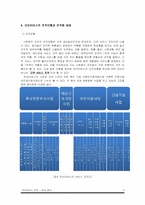 [사회복지행정론] 굿네이버스 조직 분석, 평가 보고서-5