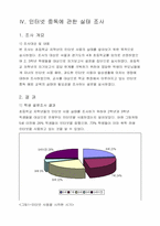 [가족 프로그램 개발] 아동 인터넷 중독 개선프로그램-11