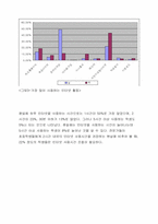 [가족 프로그램 개발] 아동 인터넷 중독 개선프로그램-13