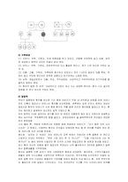 호스피스에서의 의료사회복지사의 역활과 활동-10