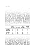 싸이코패스와 미디어-4